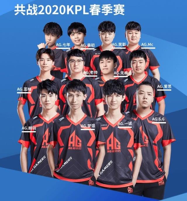 塑造