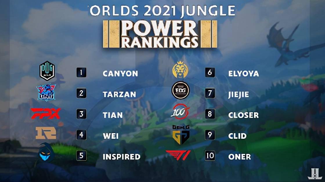 最终以7分 最终以7分