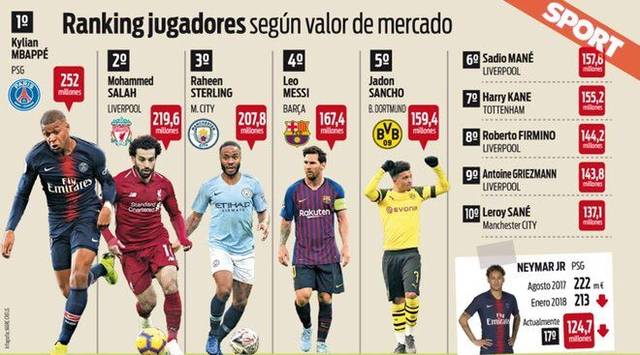 但未能守住 但未能守住